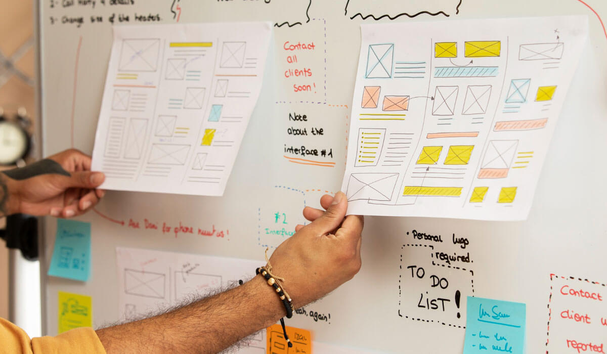 What is UX Research methods?